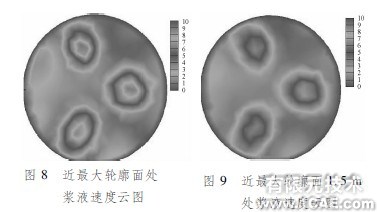 ANSYS中的計(jì)算流體力學(xué)軟件Fluent在煙氣脫硫中的應(yīng)用ansys workbanch圖片7