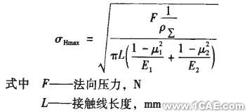 基于ANSYS的齒輪接觸問題研究ansys分析案例圖片1