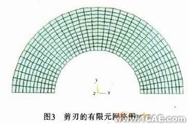 ANSYS剪刃的優(yōu)化設(shè)計(jì) ansys結(jié)果圖圖片11