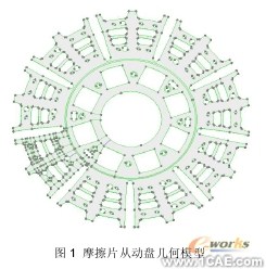 汽車零部件有限元分析中的應(yīng)用ansys workbanch圖片1