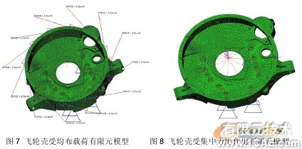 汽車零部件有限元分析中的應(yīng)用ansys workbanch圖片7