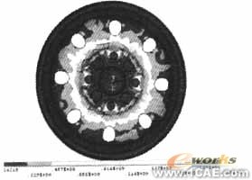車輪強(qiáng)度試驗有限元仿真ansys workbanch圖片5