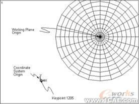 建模與網(wǎng)格劃分指南第四章ansys workbanch圖片4