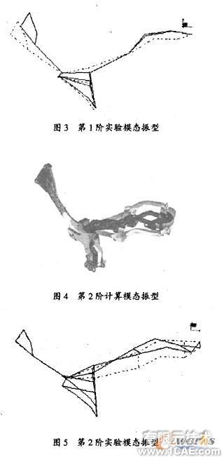 車架的模態(tài)分析及優(yōu)化ansys培訓(xùn)的效果圖片6