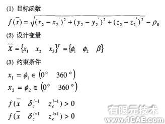 逆向工程的弧面分度凸輪機(jī)構(gòu)三維CADautocad technology圖片7