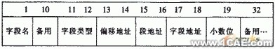 飛機鉚釘件CAD圖庫系統(tǒng)設(shè)計+學(xué)習(xí)資料圖片4