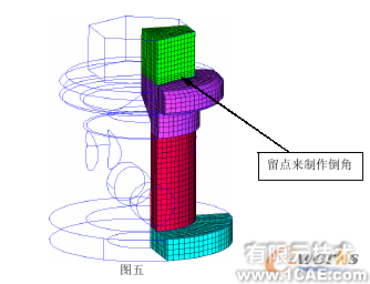 HyperMesh 在鼓形接頭改進(jìn)方案設(shè)計(jì)中的應(yīng)用+學(xué)習(xí)資料圖片5