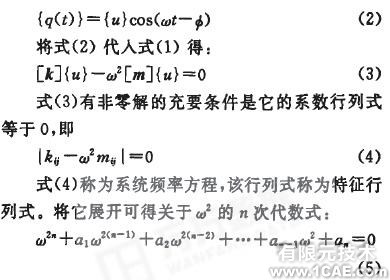 CosmosWorks銑床結(jié)構(gòu)分析+應(yīng)用技術(shù)圖片圖片5