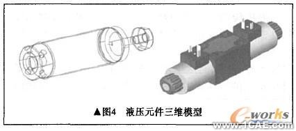 液壓密封與損失計(jì)算分析系統(tǒng)+培訓(xùn)案例圖片圖片5