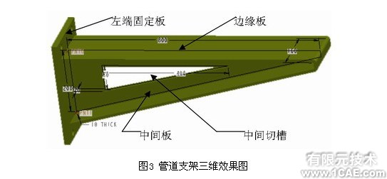 Pro/MECHANICA環(huán)境下的管道支架優(yōu)化設(shè)計(jì)proe應(yīng)用技術(shù)圖片圖片2