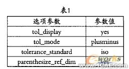 proe環(huán)境下3D公差的實(shí)現(xiàn)proe應(yīng)用技術(shù)圖片圖片1