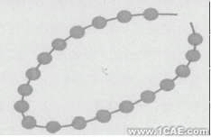 proeNGINEER中創(chuàng)建尺寸陣列特征的思路及方法