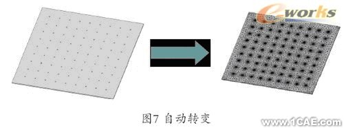 Cosmos/Works—工程師的設(shè)計分析工具solidworks simulation分析圖片7