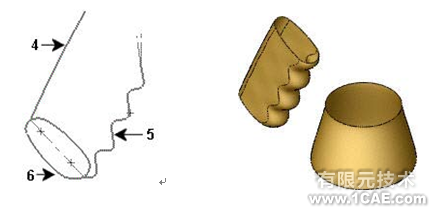 SolidWorks曲面實例——噴嘴solidworks simulation應(yīng)用技術(shù)圖片圖片3