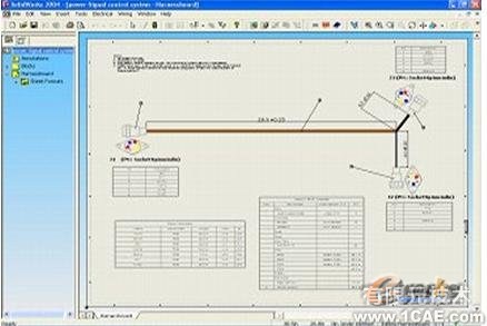 SolidWorks管道系統(tǒng)設計solidworks仿真分析圖片圖片2