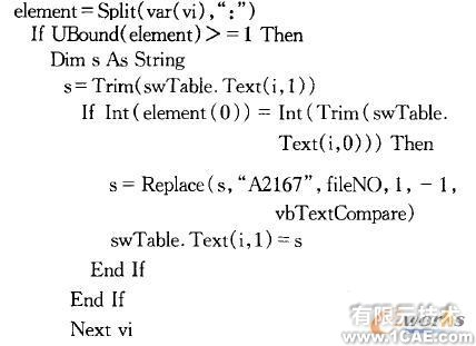 SolidWorks的工程圖明細(xì)欄自動生成與調(diào)整技術(shù)solidworks simulation培訓(xùn)教程圖片5