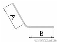 SolidWorks鈑金基本術(shù)語solidworks simulation應(yīng)用技術(shù)圖片圖片1