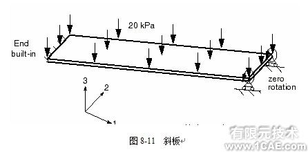 Abaqus有限元分析實(shí)例——非線性斜板(一)ansys分析案例圖片1