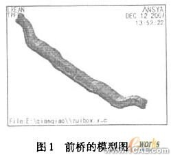 ANSYS的前橋強(qiáng)度分析ansys分析案例圖片1