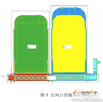 汽車飾件結(jié)構(gòu)體網(wǎng)格生成方法ansys分析案例圖片1