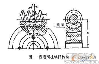 圓柱蝸桿傳動參數(shù)化虛擬造型系統(tǒng)開發(fā)autocad案例圖片1