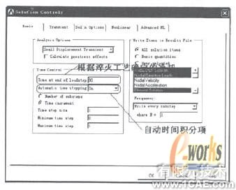 ANSYS的絲錐淬火冷卻過程計(jì)算機(jī)模擬+有限元項(xiàng)目服務(wù)資料圖圖片10