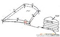 ANSYS對飛機仿真解決方案+有限元仿真分析相關(guān)圖片圖片21