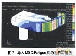 汽車車橋CAE 軟件設(shè)計及接口技術(shù)研究+應(yīng)用技術(shù)圖片圖片9