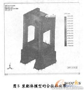 COSMOS Works兩種有限元建模方式數(shù)值分析的對比+應用技術圖片圖片4