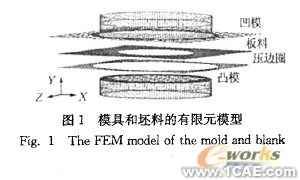 翻邊系數(shù)及材料參數(shù)對(duì)空調(diào)面板成形的影響+項(xiàng)目圖片圖片1