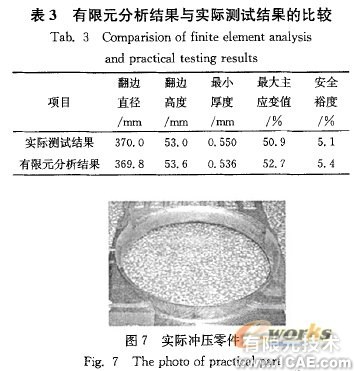 翻邊系數(shù)及材料參數(shù)對(duì)空調(diào)面板成形的影響+應(yīng)用技術(shù)圖片圖片10