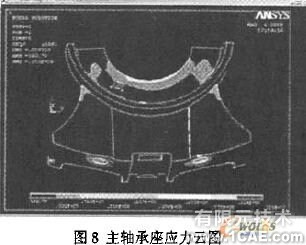 發(fā)動機主軸承座回油孔強度校核的有限元分析+學(xué)習(xí)資料圖片12