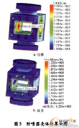 有限元分析在防噴器關鍵部件設計中的應用+有限元項目服務資料圖圖片7