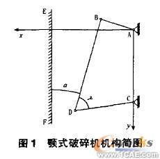 有限元分析及運動仿真在破碎機的應用+項目圖片圖片1