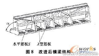 基于有限元分析的現(xiàn)場銑床橫梁結(jié)構(gòu)優(yōu)化+項(xiàng)目圖片圖片7