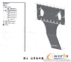 計(jì)算機(jī)仿真技術(shù)在航空斷路器產(chǎn)品分析中的應(yīng)用+有限元項(xiàng)目服務(wù)資料圖圖片9