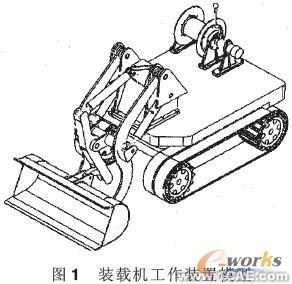 裝載機工作裝置的建模與仿真分析+項目圖片圖片1