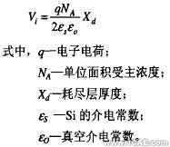 CCD傳感器及其應用研究cfd分析案例圖片2