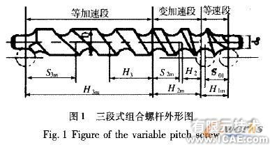 proe分件供送螺桿的造型設(shè)計proe設(shè)計案例圖片1