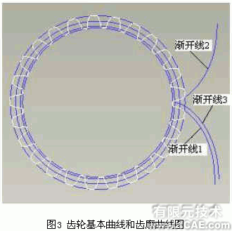 proe二次開發(fā)齒輪參數(shù)化模型庫proe產(chǎn)品設(shè)計圖圖片3