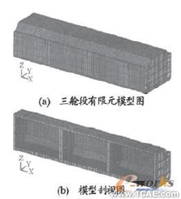 ANSYS公司攜手安世亞太壟斷中國(guó)仿真市場(chǎng)ansys培訓(xùn)課程圖片2