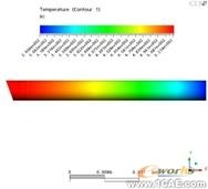 溫度場(chǎng)的三維數(shù)值分析ansys培訓(xùn)的效果圖片15
