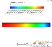 溫度場(chǎng)的三維數(shù)值分析ansys培訓(xùn)的效果圖片6