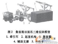 三維CAD技術(shù)的集裝箱雙面吊總布置設(shè)計(jì)autocad資料圖片3