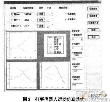 Solid Edge及其二次開發(fā)技術(shù)在機器人設計中的應用autocad design圖片5