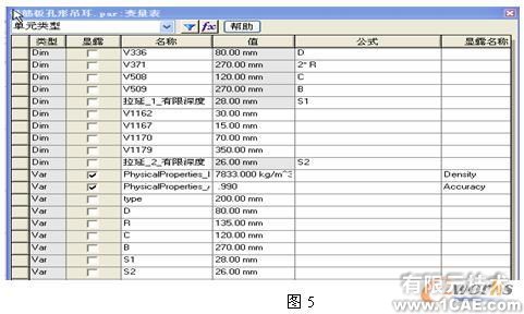 SolidEdge企業(yè)通用零件參量化設計二次開發(fā)autocad技術圖片6