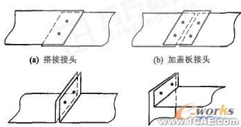 車身輕量化與鋼鋁一體化結(jié)構(gòu)新技術(shù)的研究進(jìn)展圖片4