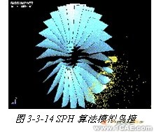 連鑄中間包內湍流控制器控流過程的數(shù)值模擬+有限元項目服務資料圖圖片13