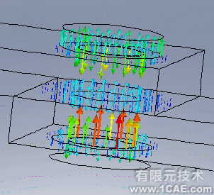 使用COSMOSWorks對裝配體進(jìn)行分析處理+學(xué)習(xí)資料圖片6