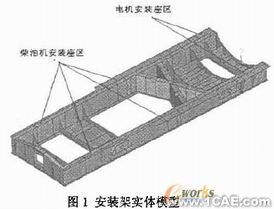 機車柴油發(fā)電機組安裝架設(shè)計有限元分析+項目圖片圖片1